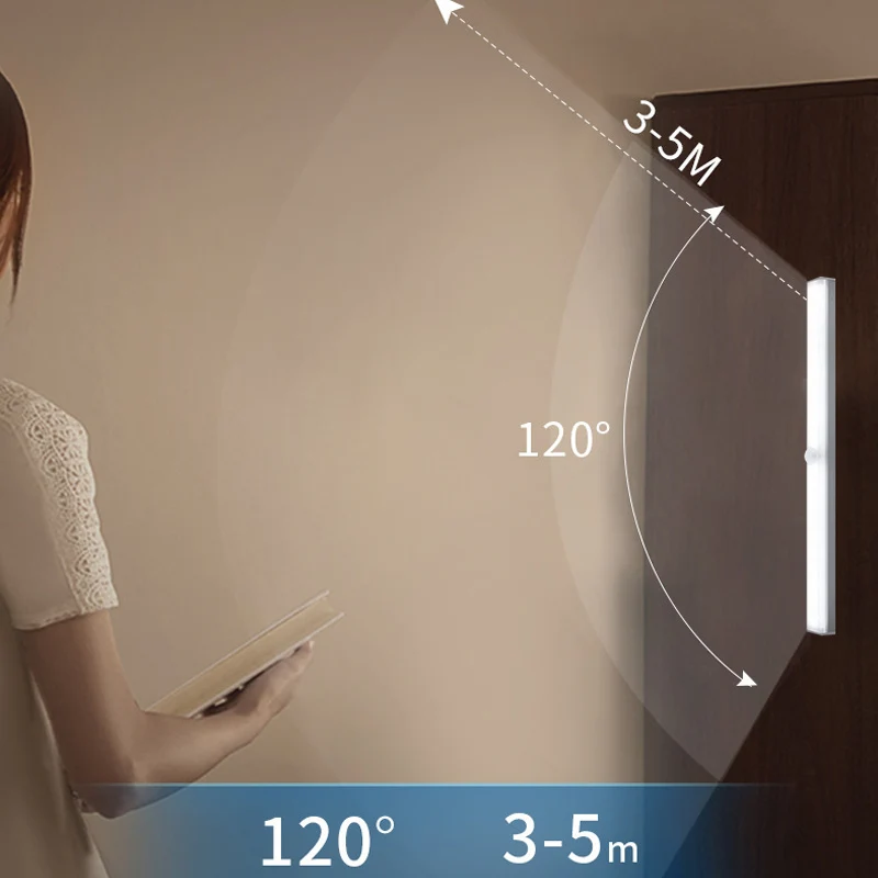 Sensore di movimento luce notturna luci a LED portatili per armadi lampada da notte a induzione di ricarica USB per camera da letto soggiorno corridoio cucina