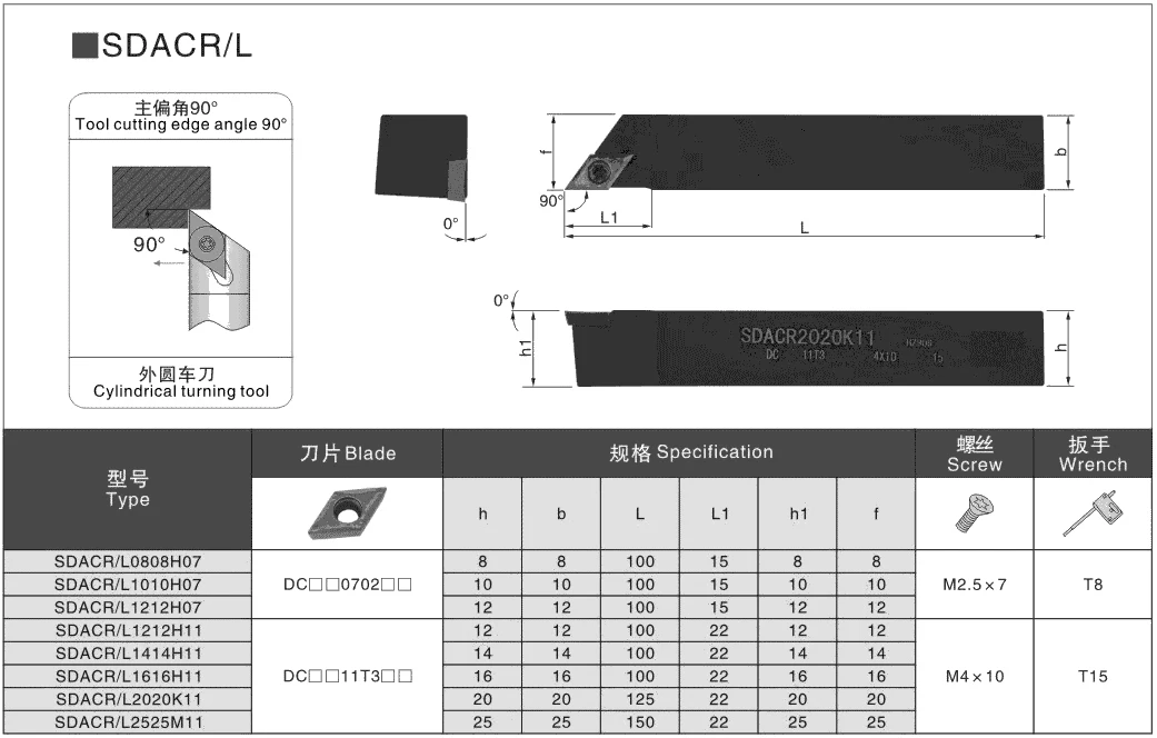 BEYOND 90 ° sdacr sdacl sdacr1212h11 sdacr1616h11 sdacr1616h07 inserções de carboneto cnc dcmt torno externo ferramenta titular torneamento cortador