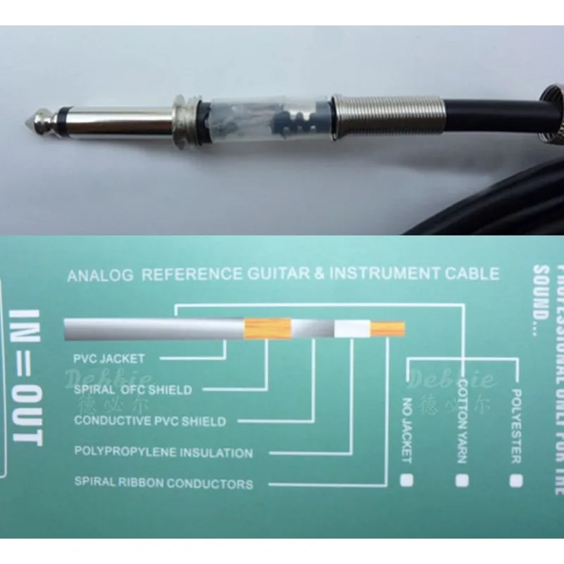 1 Stück 3m Elektrisches Patchkabel Gitarrenverstärker-Kabel Gitarrenpedal-Kabel Zubehörteile Musikinstrument – Detail 4