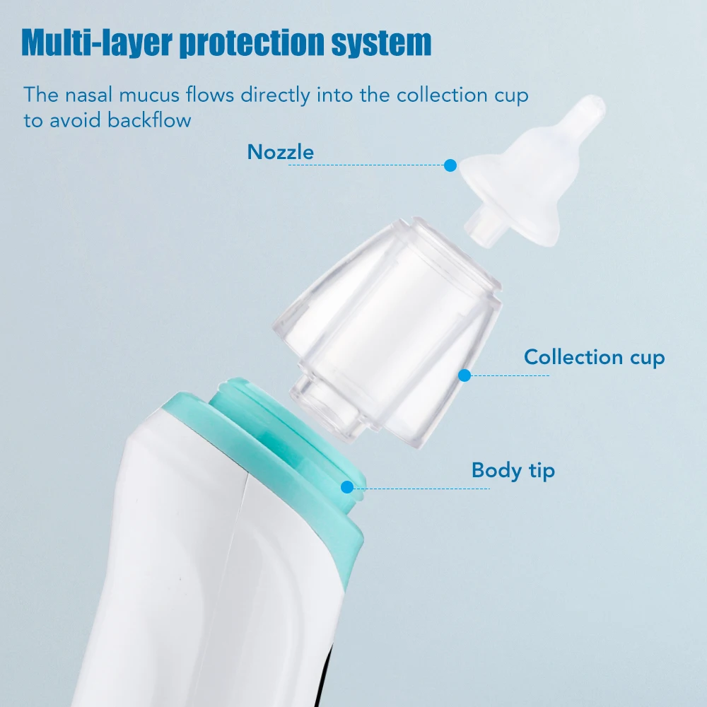 Electric Nasal Aspirator Baby Sniffling Nose Cleaner  Adjustable Suction Newborn Child Built-in Music PP Snot and Booger Stuffy