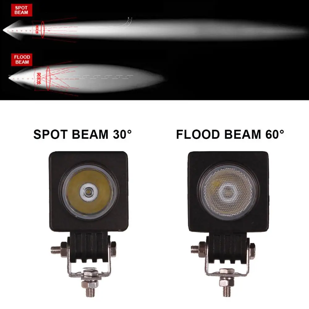 2pcs 10W LED WORK LIGHT SPOT FLOOD HEADLIGHT CAR MOTORCYCLE BICYCLE 4WD SUV ATV 12V 24V OFF ROAD AUXILIARY DRIVING FOG LAMP