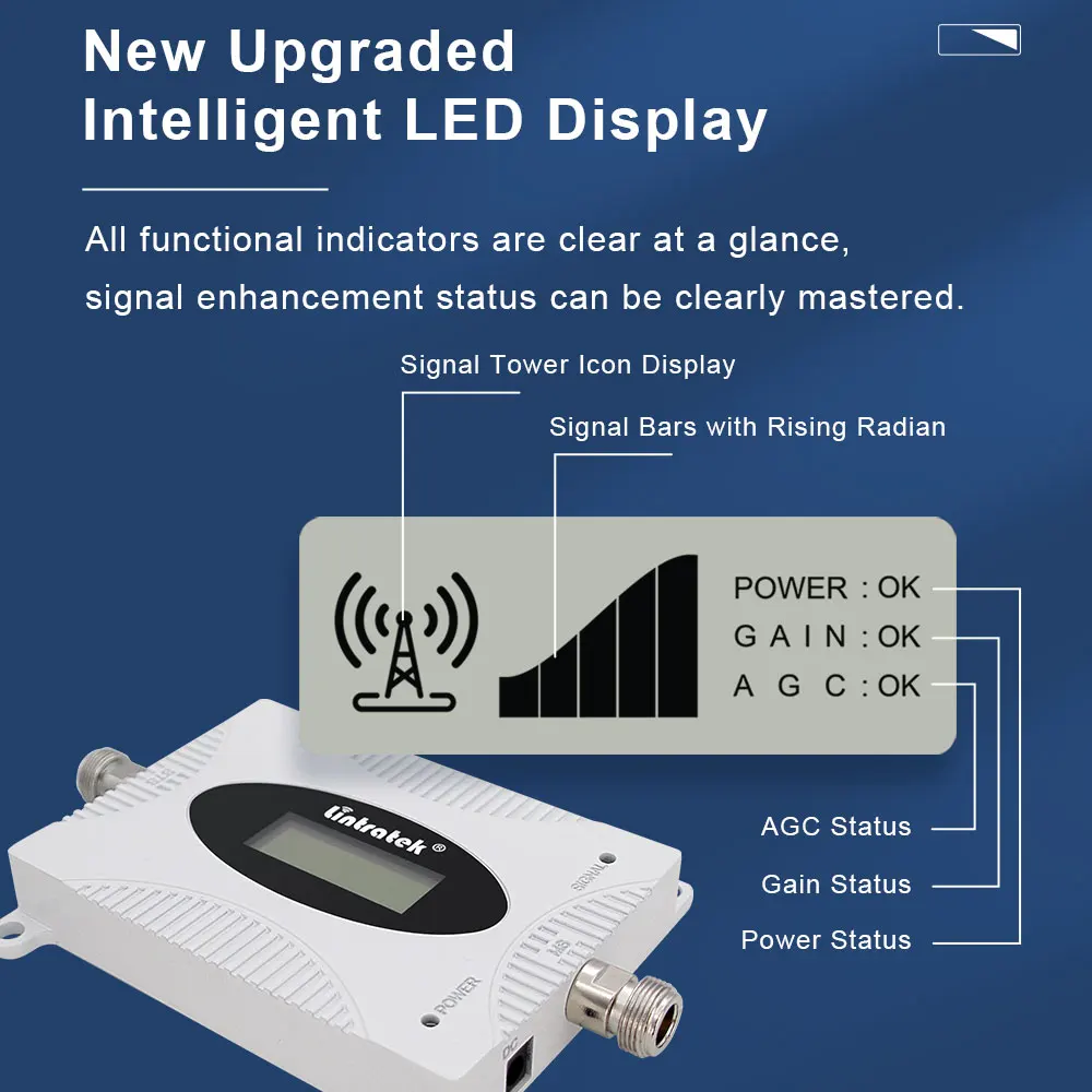 lintratek B28 LTE 4G Signaalversterker 700 Mobiele versterker Mobiele mobiele telefoon 4G Band 28 Repeater internet 700 MHz AGC Mobiel