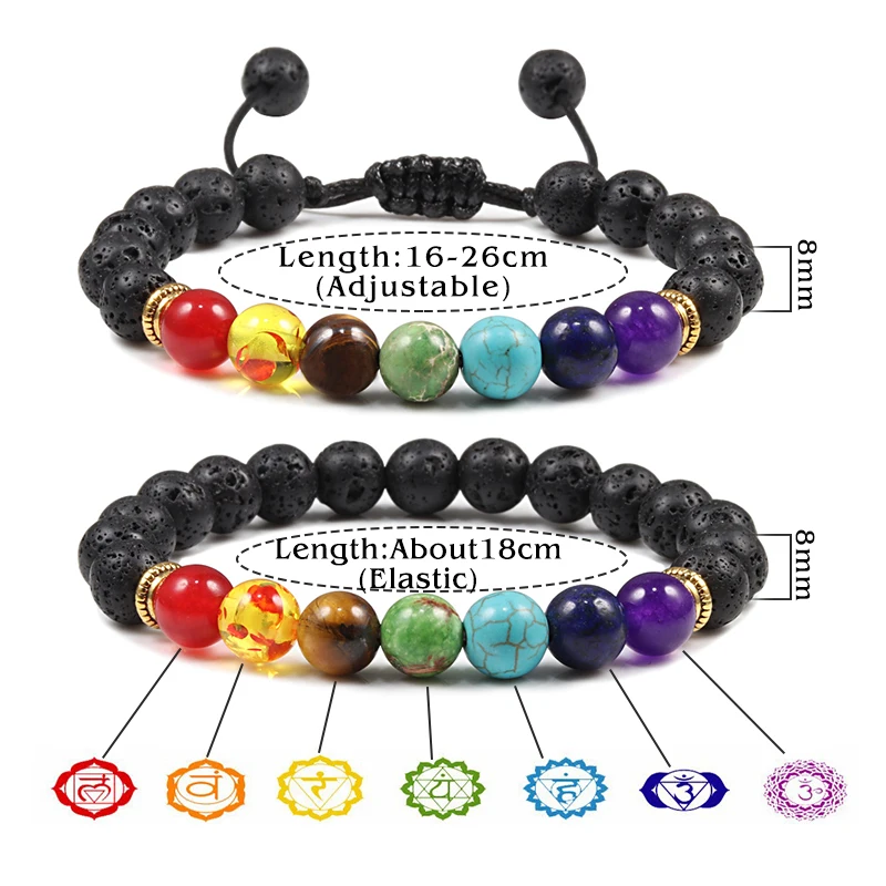7 Chakra Bracelet Men Black Lava Tiger Eye Stones Healing Balance Beads Reiki Buddha Prayer Natural Stone Yoga Bracelets Bangles image 6