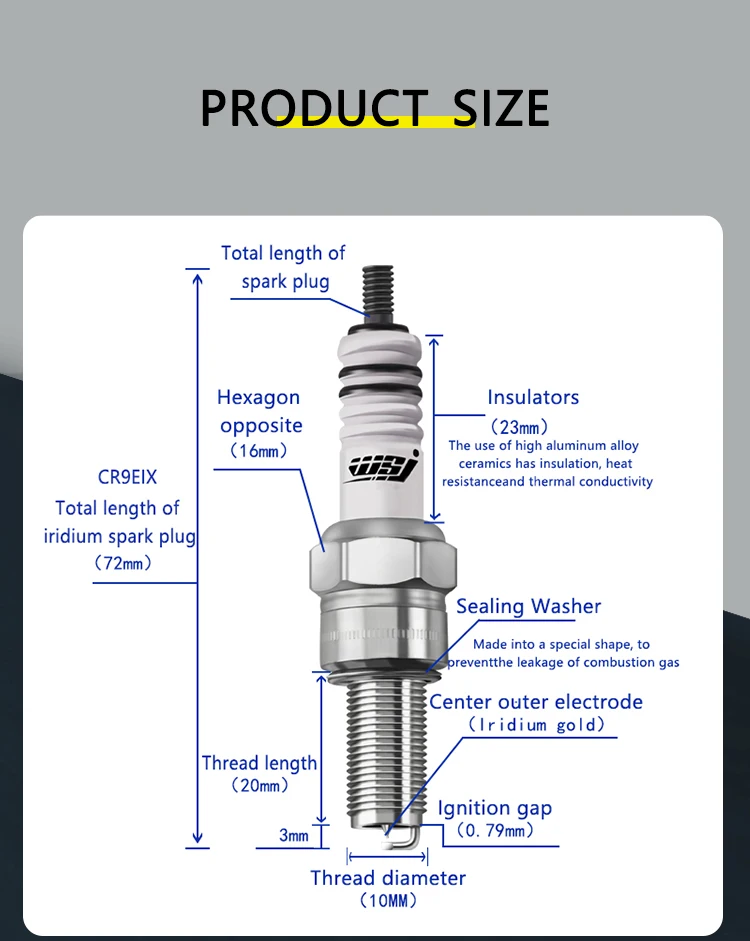 MOTORCYCLE IRIDIUM IGNITION SPARK PLUG FOR YZF1000 YZF-R1 R1 YZF600 YZF-R6 YZF R6 FZ1 FZ6 XJR400 FZ400 MT-07 MT-09 MT-10