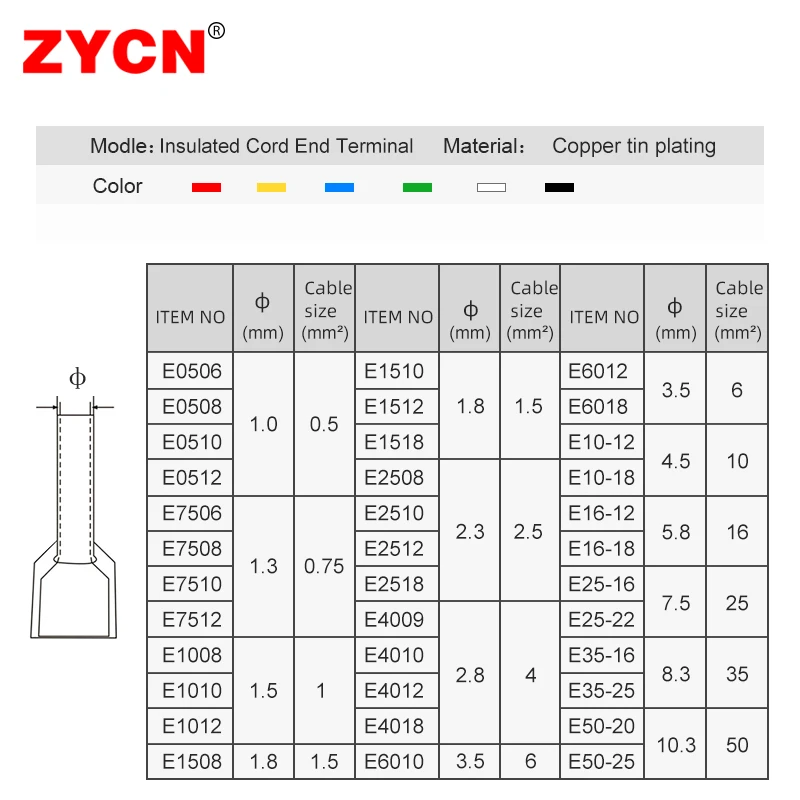 100PCS Wire Connector Insulated Ferrules Tube Terminal Block Cord End E0508 E7508 E1008 Electrical Crimp Terminator E1508 E2508