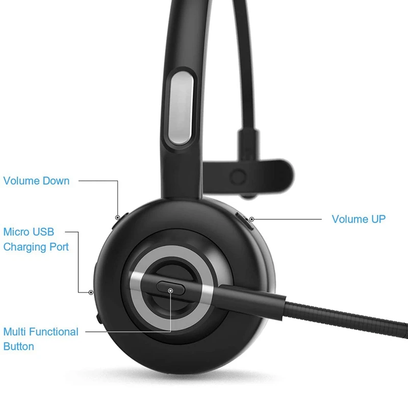 Top Bluetooth Headphones with Microphone, Wireless Headset on Ear, Noise Canceling PC Headset for Cell Phones PC Tablet