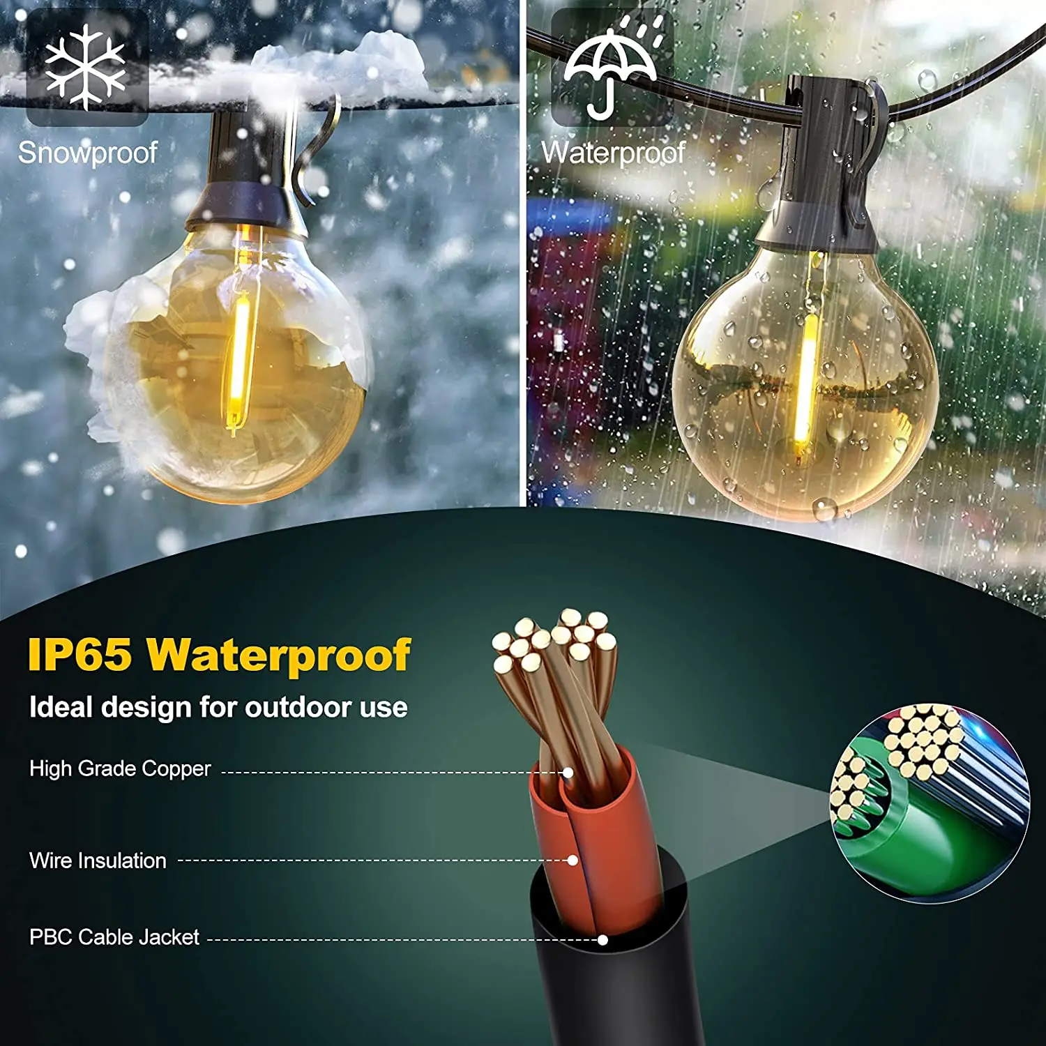 Solar String Lights, G40 Shatterproof LED Solar String Light Outdoor Umbrella Lights with 40 Bulbs Patio Waterproof Lights