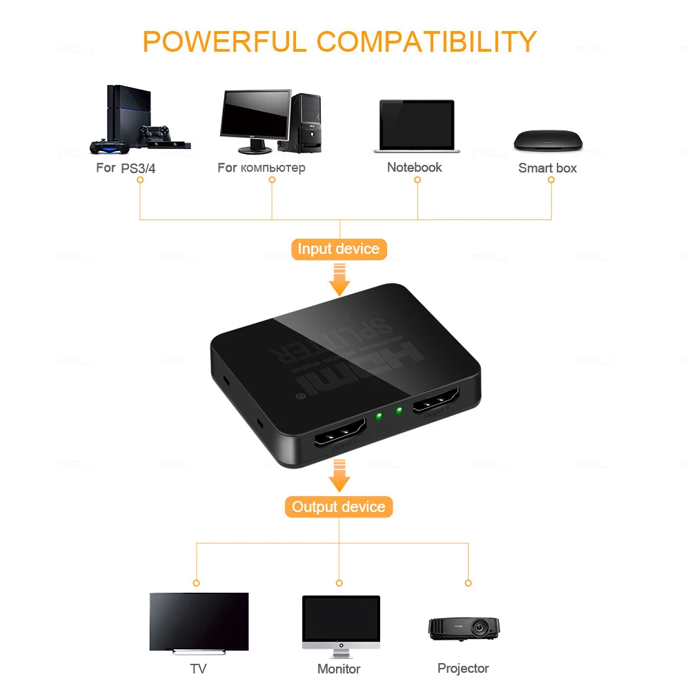 KEBIDU 1 in 2 out 1080p 4K 1x2 HDCP Stripper 3D Splitter Power Signal Amplifier Audio Video Distributor For Projectors