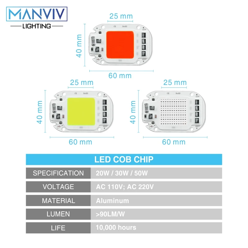 LED COB Chip 20W 30W 50W 110V 220V Colorful Smart IC Chip Warm White Cold White For DIY Spotlight Light Bead Red Green Yellow