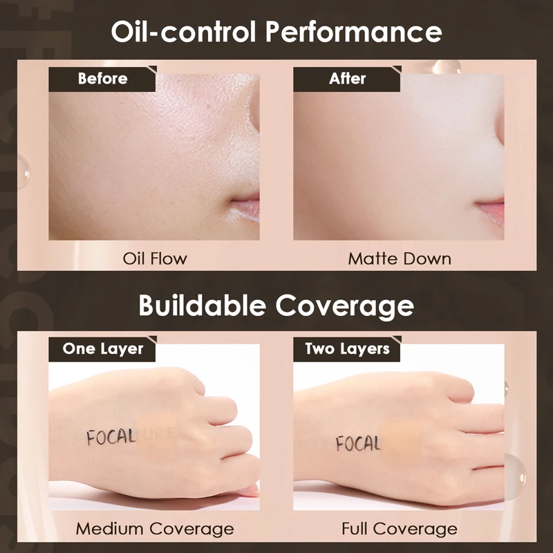 Face Foundation Oil Control Contour Full Cover แต่งหน้าฐานยาวนานคอนซีลเลอร์กันน้ํา Matte Foundation Liquid เครื่องสําอาง