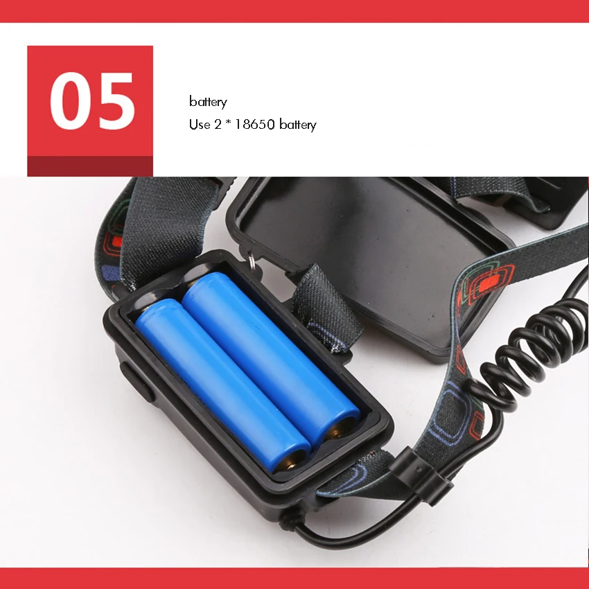 T6 LED Scheinwerfer Super Helle USB Aufladbare Scheinwerfer Drehen Zoomable, 4 Modus, Sensor Scheinwerfer Wasserdicht für Outdoor Angeln