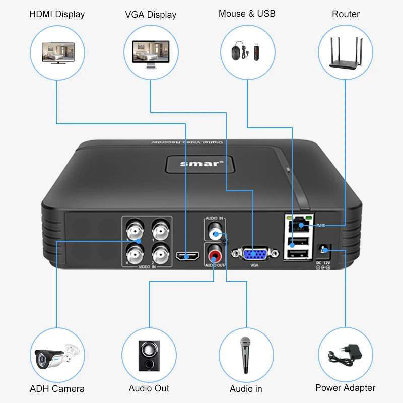 Imagem -02 - Cctv Mini Dvr Tvi Cvi Ahd Cvbs Câmera ip Gravador de Vídeo Digital 4ch 8ch 5m-n Ahd Dvr 5mp Nvr Sistema de Segurança Onvif Novo em