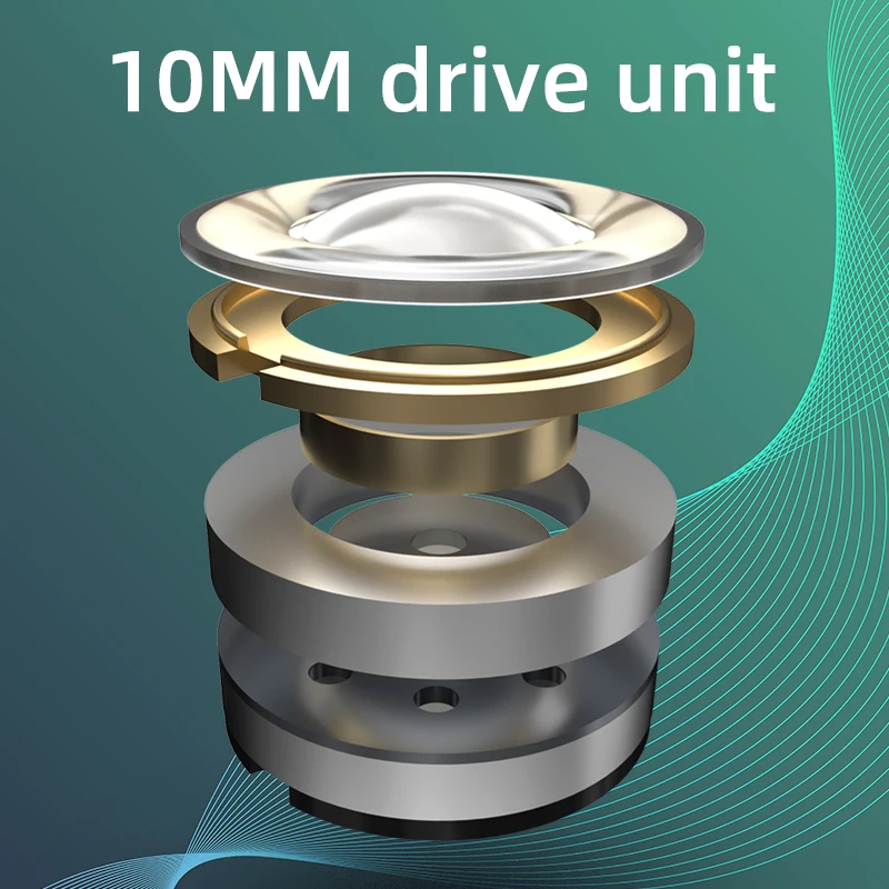 CCA CA2 Treo Tai Tai Nghe HIFI Bass Tai Nghe Nhét Tai Thể Thao Loại Bỏ Tiếng Ồn Tai Nghe Màn Hình Tai Nghe Có Dây KZ EDX ZSX ZAX game Thủ