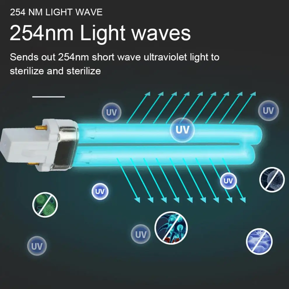 Quarz UV Sterilisator Lampe 5w 7w 9w 11w 13w g23/2 g7 Röhren lampe UVC H-Form Luft desinfektion UV-Licht Deodor Licht röhre