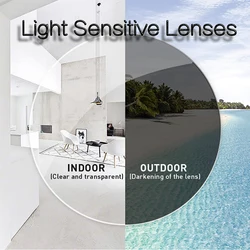 Handoer 1.67 Anti-Blue Ray Bescherming Meekleurende-Grijs Lens voor Digitale Apparaat Anti-Uv Recept Computer Lenzen, 2 Pcs