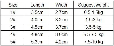 Bling Spring Summer Pet Dog Shoes Breathable Mesh Dog Boots Anti-slip Small Dog Shoes Puppy Sandals