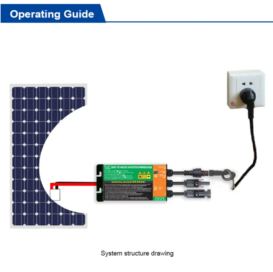 350W 300W 260W MPPT Solar Grid Tie Micro Inverter GMI series Solar Pure Sine Wave Input 18V-50V DC Output 110/220V IP 65