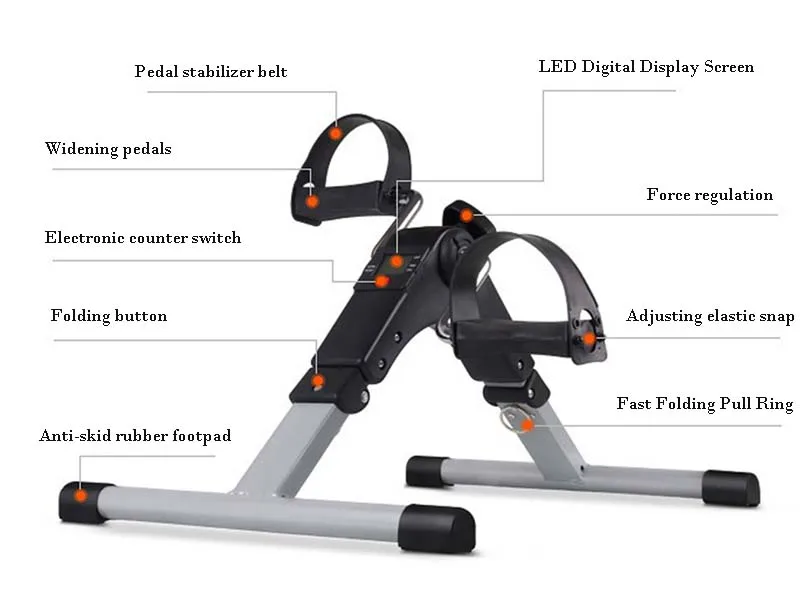 Limb physiotherapy instrument / smash-proof electric rehabilitation machine / stroke hemiplegic patient rehabilitation training