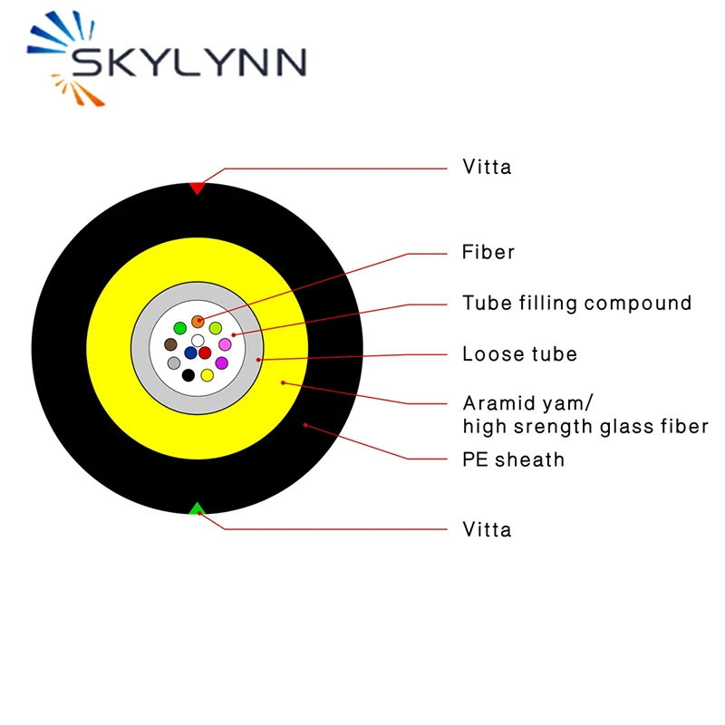 1000 Meter Per Roll Indoor and Outdoor Use Single Mode OS2 G652D Single Core Fiber Optic CableFor FTTH Outdiameter 3.5mm