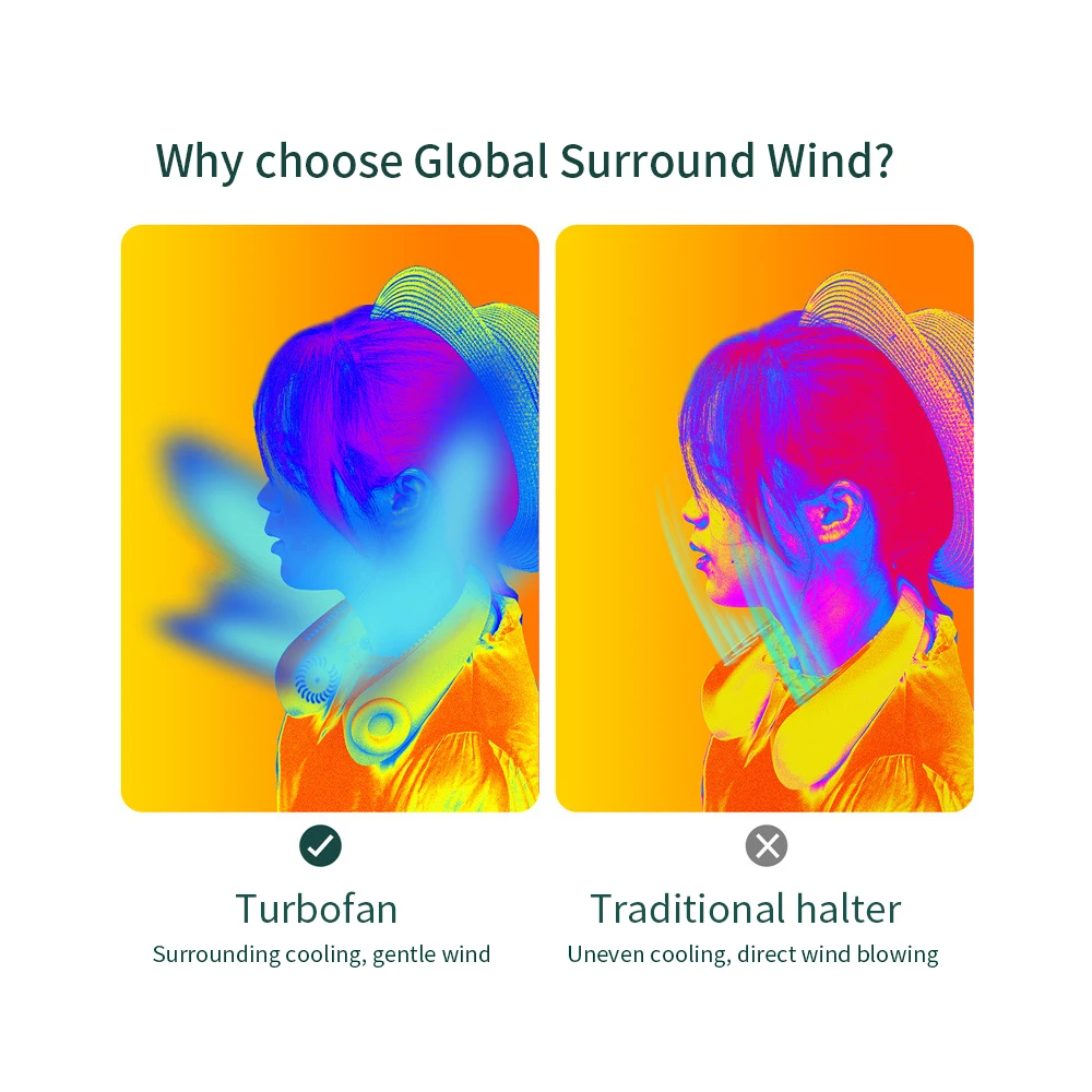 YOYOPIN-Mini Ventilador de cuello portátil sin aspas, Ventilador deportivo silencioso recargable por USB para exteriores, refrigeración