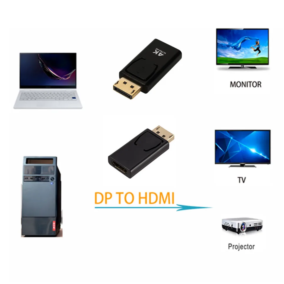 4K/1080P DisplayPort to HDMI Adapter Converter Display Port Male HDMI Female HD TV Cable Adapter Video Audio For PC TV Projector