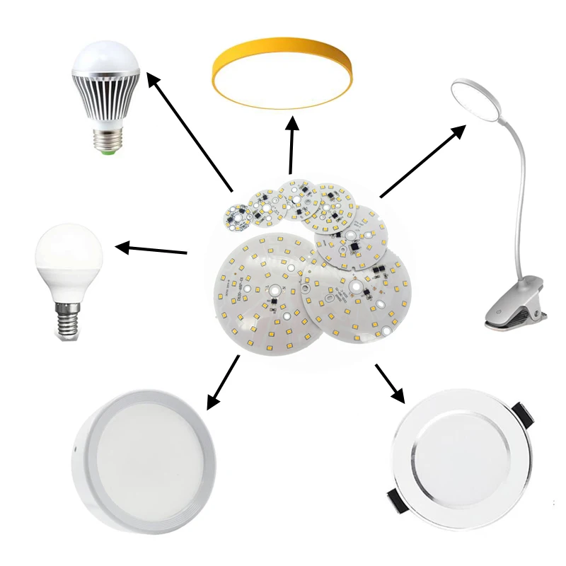 5 pz AC 220V 2835 SMD Chip LED PCB 3W 5W 7W 9W 12W 15W 18W bianco freddo bianco caldo con Driver IC intelligente per lampadine fai da te