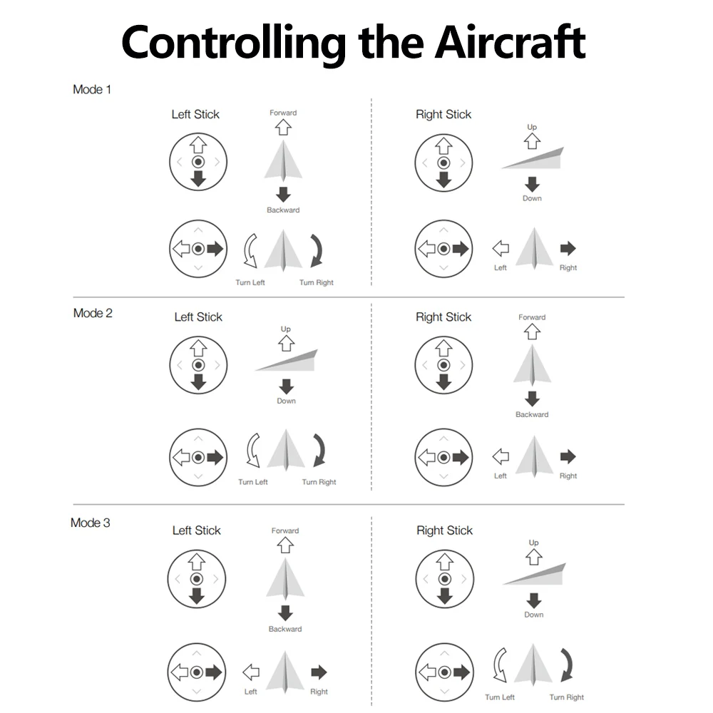 DJI RC برو Mavic 3 جهاز تحكم ذكي عالية مشرق شاشة عرض 15 كجم نقل كفاءة التحكم DJI Mavic 3 ملحقات طائرة بدون طيار