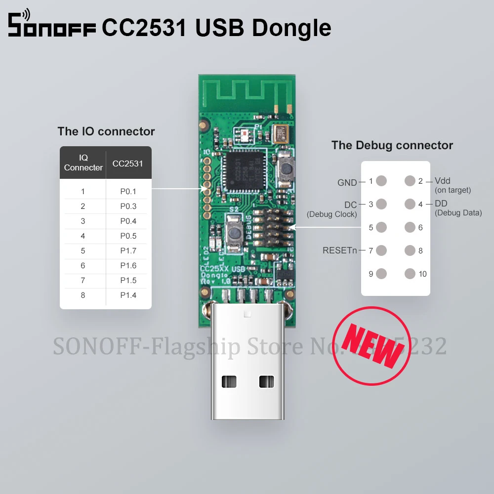 Sonoff-iteadドングルzigbee cc2531,usbドングルモジュール,ベアボードパケット分析インターフェース,ドングルキャプチャパケット