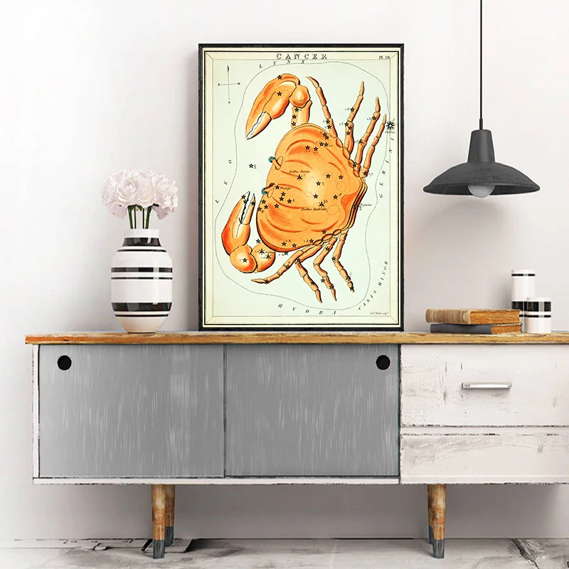 Twelve Constellation Abstract Nordic Canvas Painting Wall Art Picture Vintage Posters and Prints for Living Room Home Decor