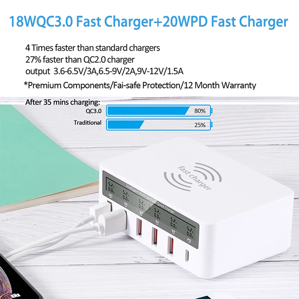 100W Quick Charge 3.0 USB Charger Fast Charging Station PD Fast Chargers Apply to iPhone13 12 Xiaomi 11 Huawei P40 Samsung S21