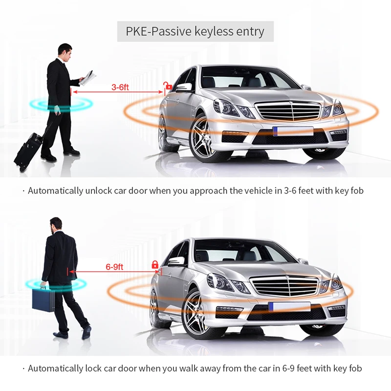 EASYGUARD avvio remoto allarme auto ingresso senza chiave Push Start System chiusura centralizzata Touch Password Entry