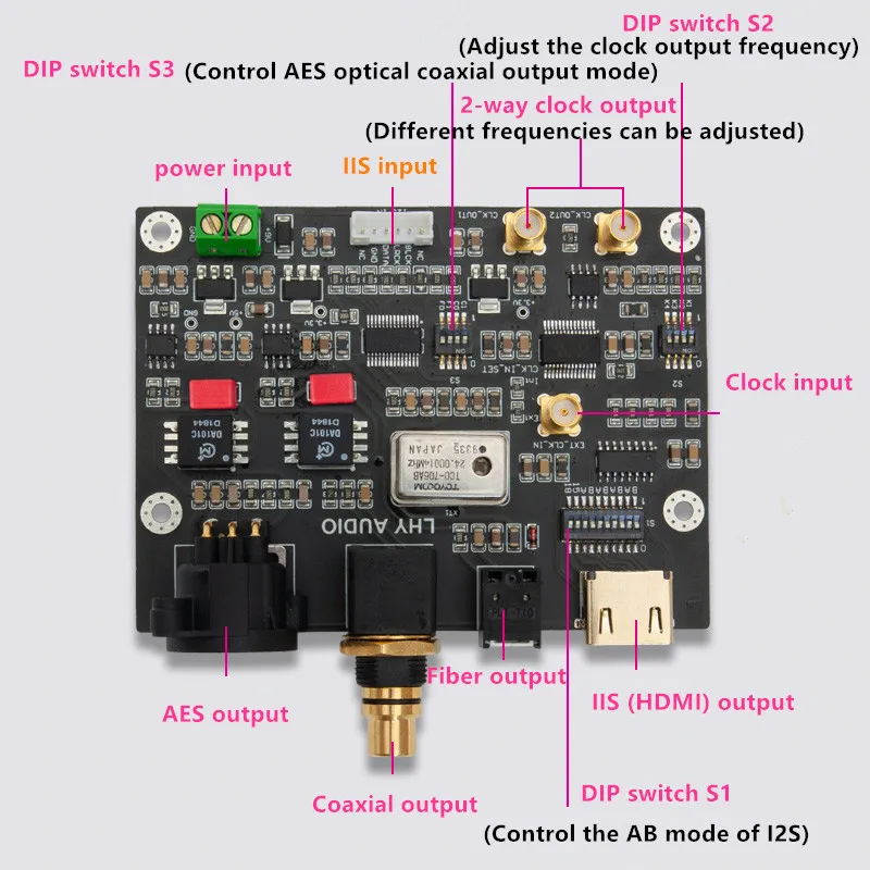 Новейшая Плата CDPRO2 CDM3/4/9 с цифровым выходом для поворотного стола IIS к коаксиальному I2S к SPDIF ЧАСЫ PLL/Источник питания: постоянный ток 7 ~ 9 В, 0,5 А