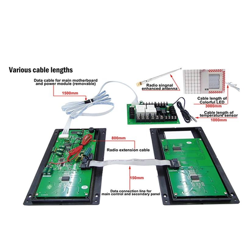 Imagem -04 - Aquecedor Infravermelho para Sauna Música Bluetooth Painel de Controle para Lâmpada Ventilador Aux Mp3 Saída fm Contator ac Conectado a Alta Potência