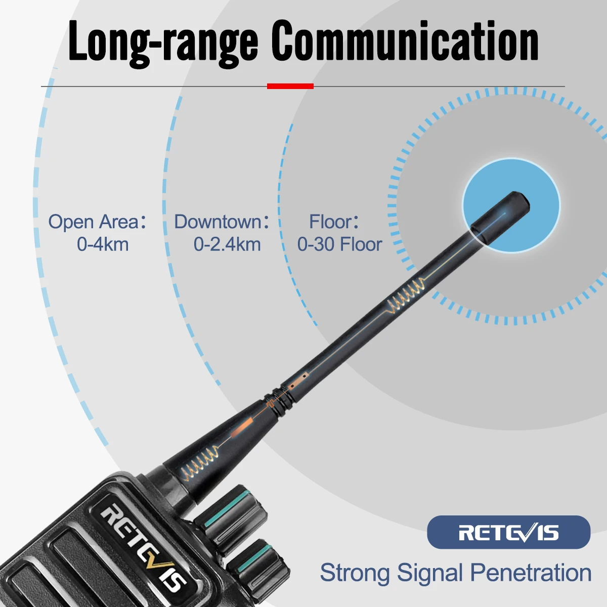 Imagem -04 - Retevis-walkie-talkie Pmr 446. Rb629 Rb29 de Longo Alcance Rádio Bidirecional Legal para Hotelaria Fábrica e Restaurante. 10 Peças