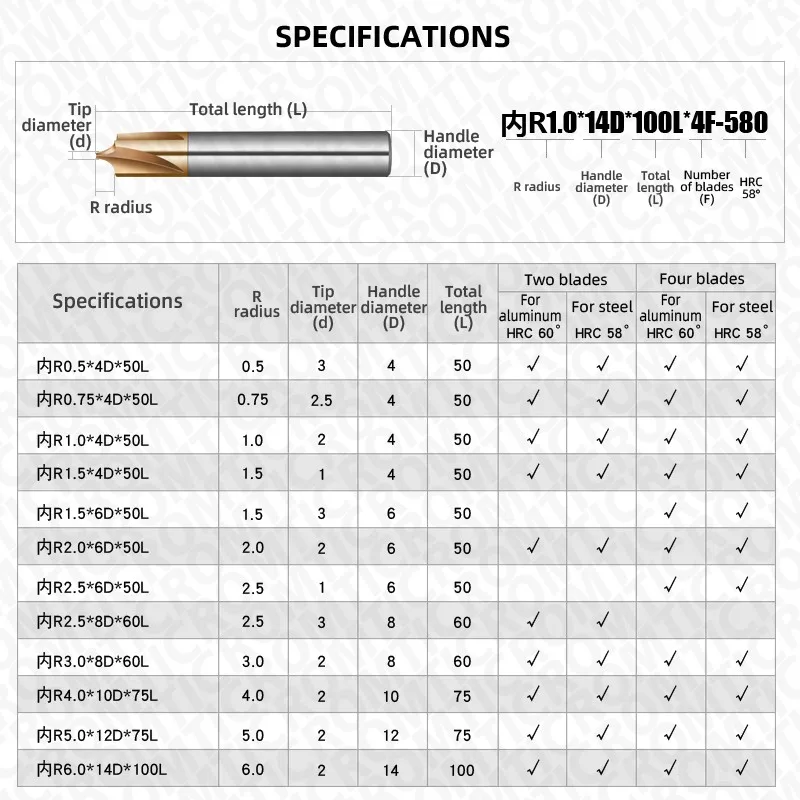 Tungsten Steel Alloy Inner R Milling Cutter Angle ROMTIC Cutter Inner R 0.5 0.75 R2 R1.5 Inner R Endmills Chamfering Cutter