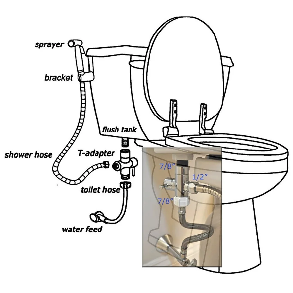 Toilet Hand Held Bidet Sprayer Kit Bathroom Bidet Faucet Spray Shower Head with Hose & T-adapter& holder SF1076