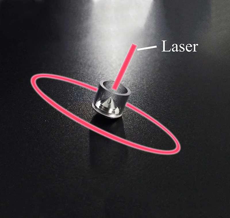 

360 Degree Lens For Laser Level + Glass Tube