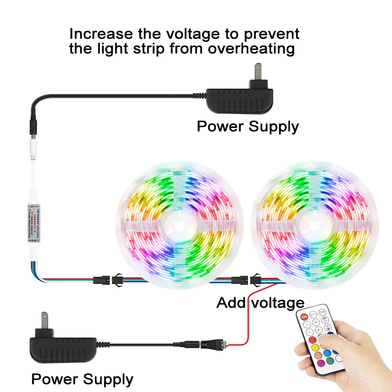 WS2815 WS2813 LED Lights Controller RF 14key 21Key Remote Wireless 350+ Dream Effect 4pin SM JST RGB IC Led Strip Light DC5-24V