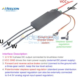 DC 7-24V 20A 30A 200W 1000W BLDC trifase DC senza spazzole senza Driver con scheda di azionamento del motore del potenziometro