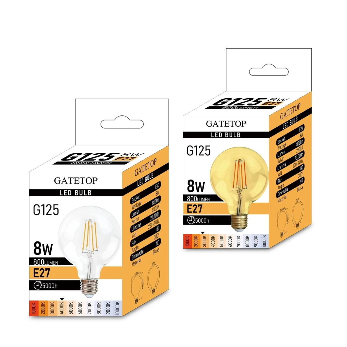 Рисунок 3 - Винтажная глобальная Светодиодная лампа накаливания