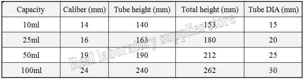 2pcs/lot 10ml 25ml 50ml 100ml Glass Colorimetric tubes with Glass Stopper For laboratory experiment