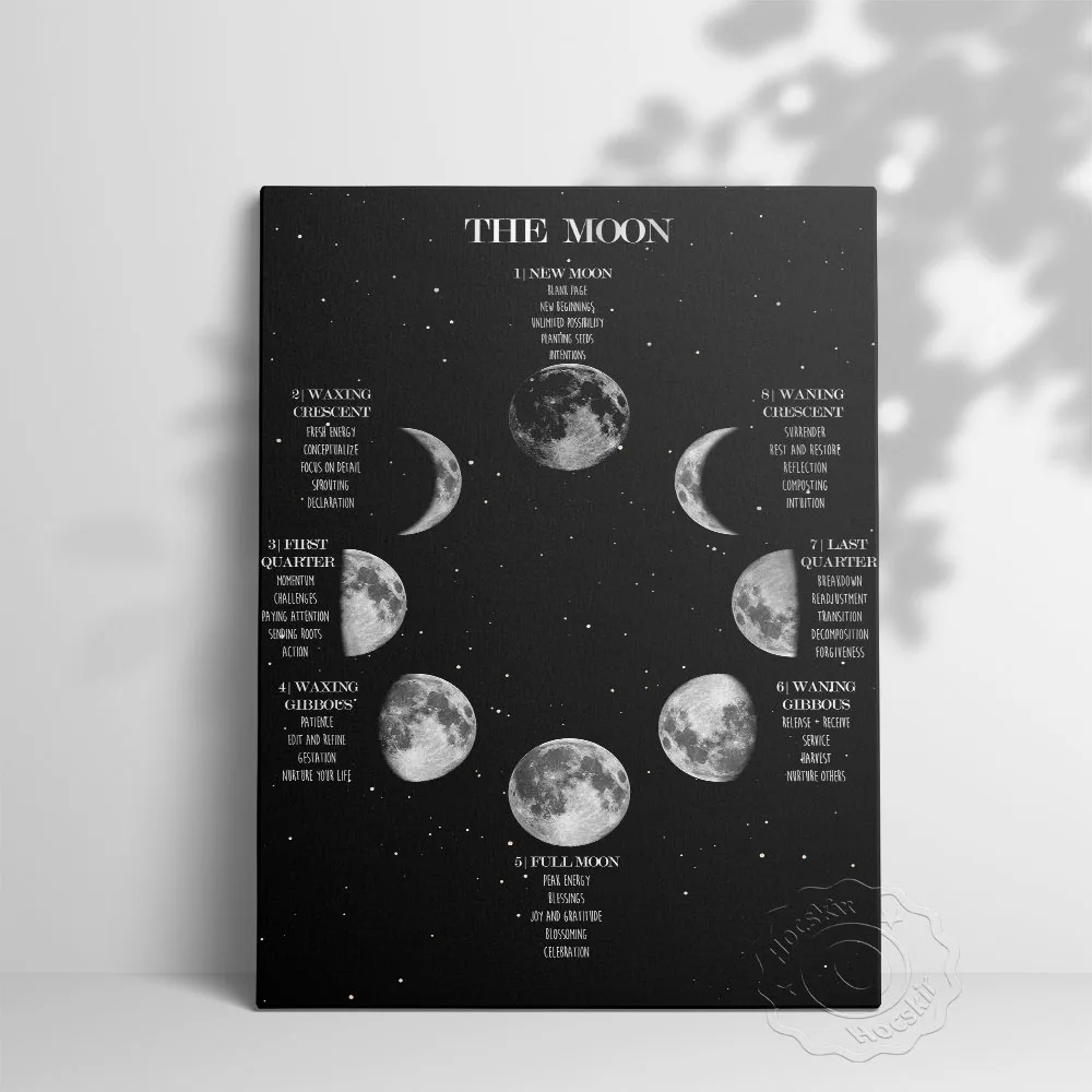 The Moon Form Change Black White Poster, Living Room Decor Picture, Moon Wall Art Poster, Moon Star Wall Stickers, Gift Decor