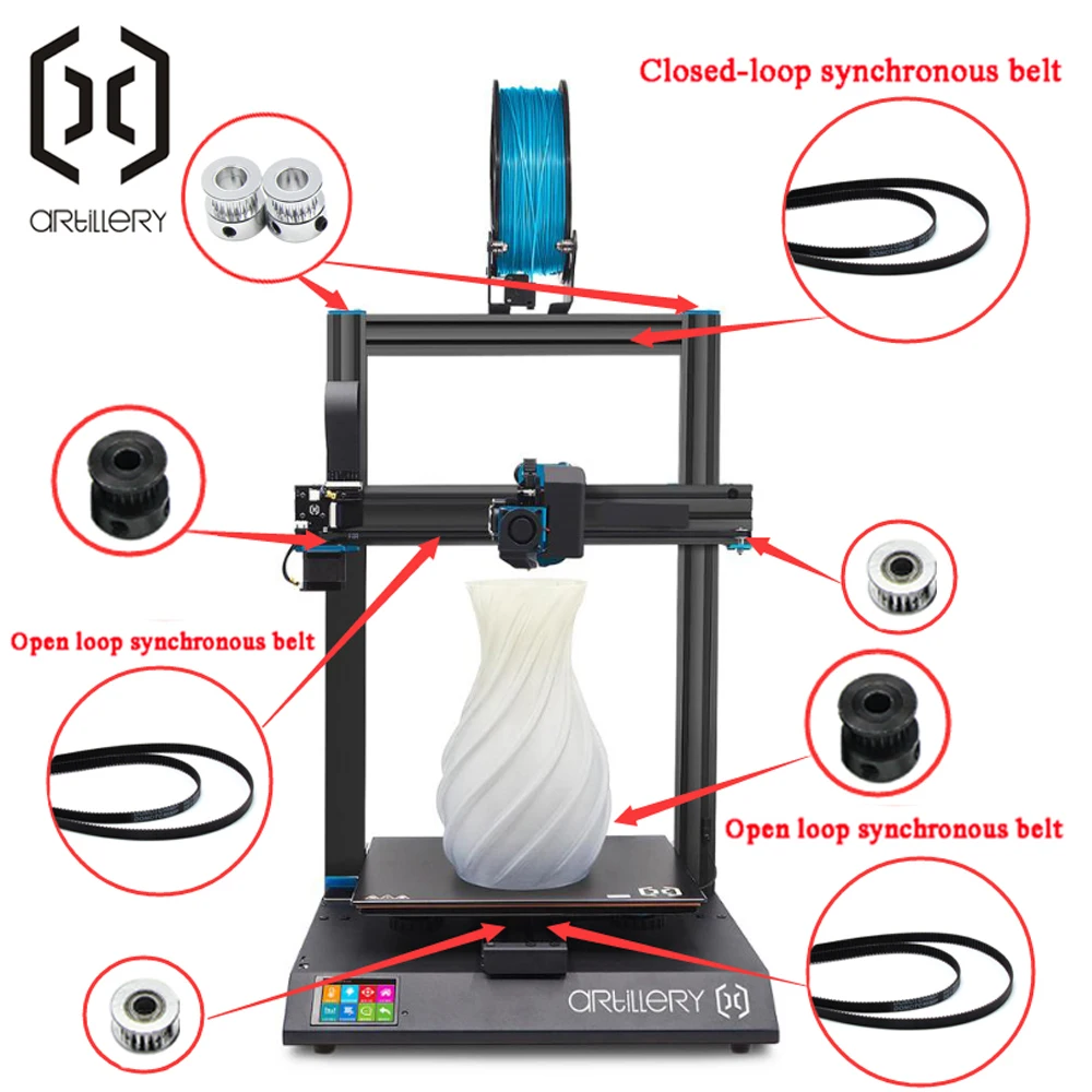 La cinghia dentata GT2 e il kit della ruota dentata sono utilizzati dalle stampanti 3D artillery Sidewinder X1, x2, Genius, Genius Pro e supportano