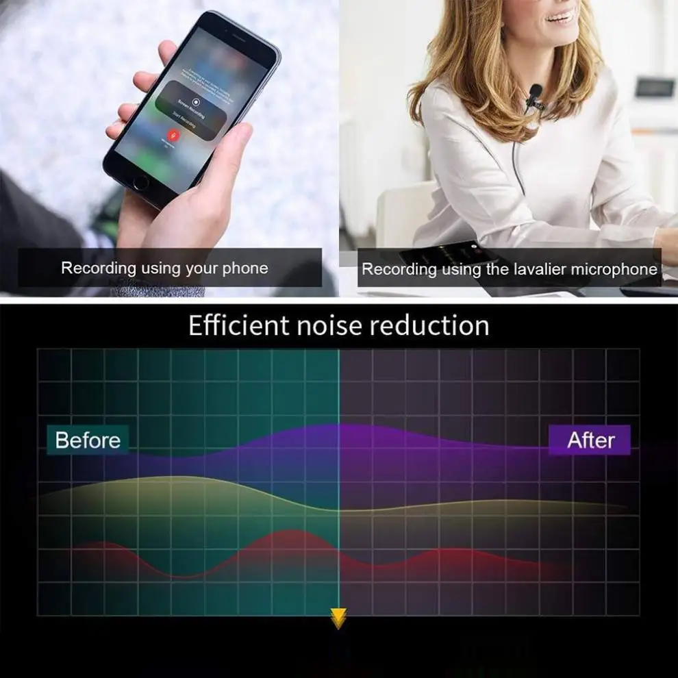 3.5mm Jack Mini Portable Clip Tie Lavalier Microphone for Laptop Mobile Phone 1.5m Live Audio Mic Bracket Vocal Lapel Microphone