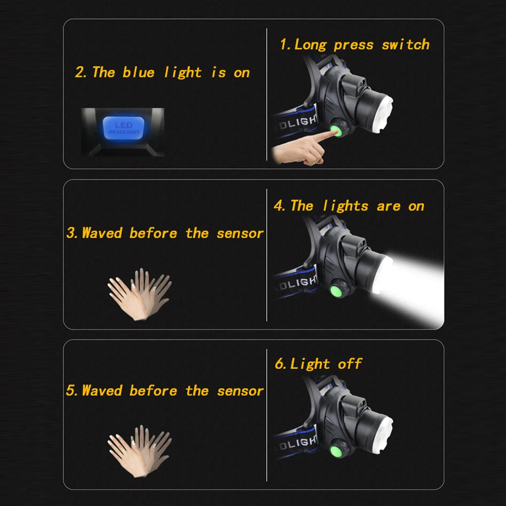 LED Headlamp Super Bright Inductive Sensor Headlight T6/L2 Waterproof Zoomable USB Rechargeable Camping 18650 Battery Flashlight