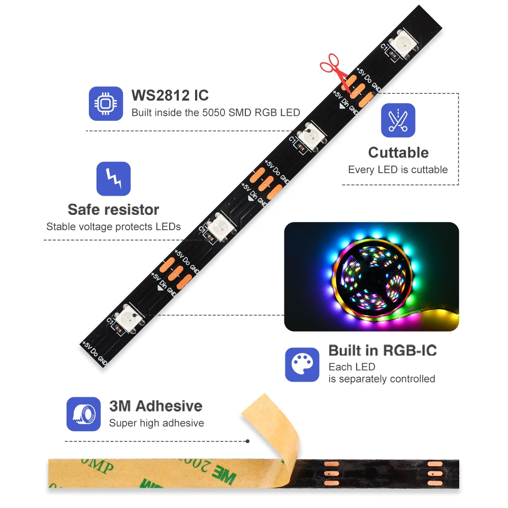 1M 2M Bluetooth LED Strip Lights 5050 SMD Flexible Ribbon Waterproof RGB WS2812b LED Light USB TV Background Lighting Home Decor