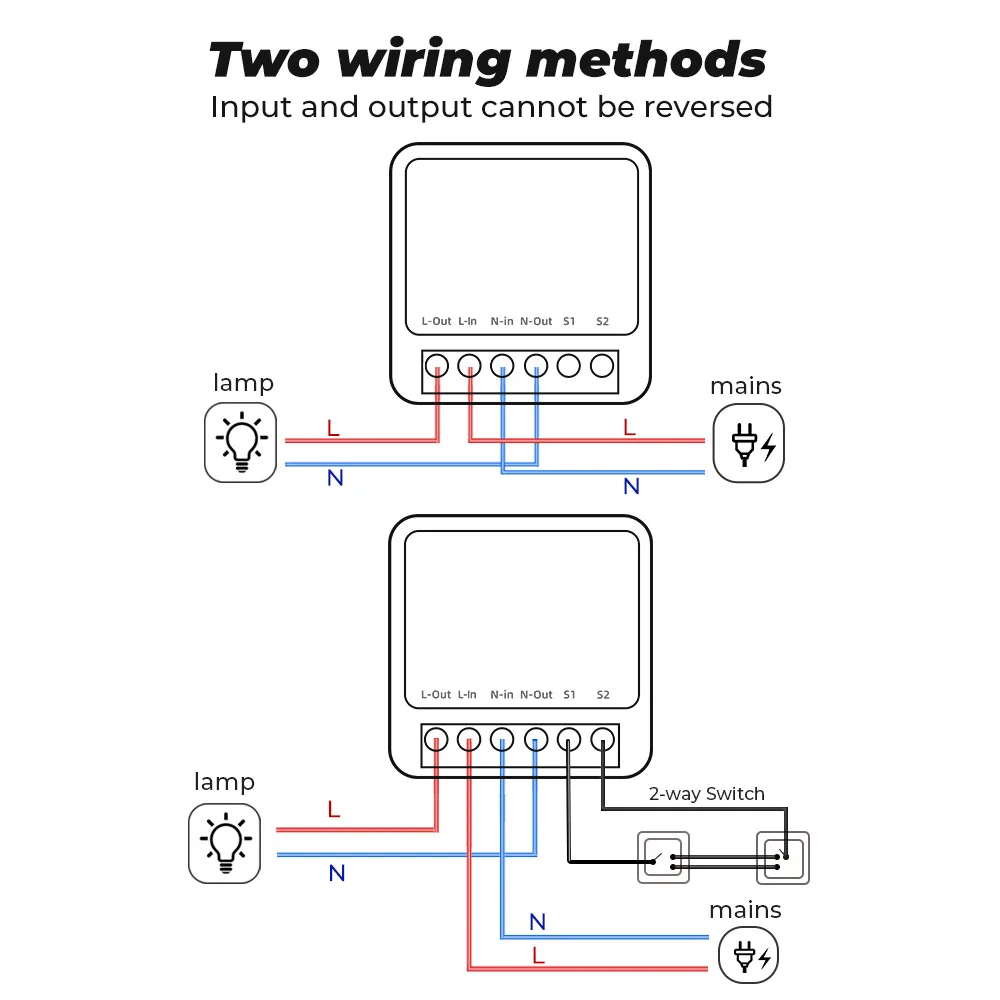 Tuya Zigbee Mini 2 Way on-off Switch, Tuya Smart Breaker, Stair Dual Control Switch, Compatible With Alexa and Google Home