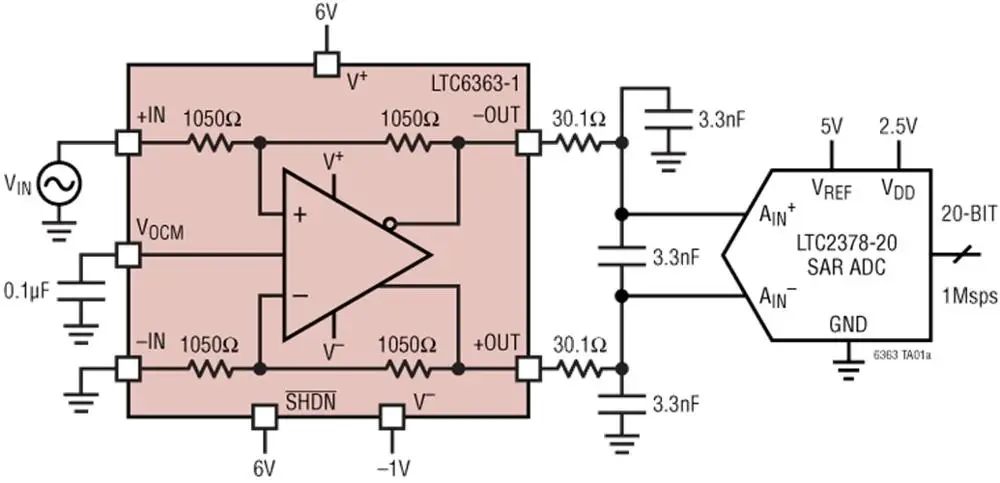 LTC6363IMS8-0.5 LTC6363HMS8-0.5 LTC6363 LTGST - Precision, Low Power Differential Amplifier/ADC Driver Family