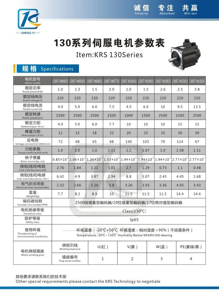 130ST-M15015 220V 2.3KW AC Servo motor 2300W 1500RPM 15N.M. Single-Phase ac drive permanent magnet Matched Driver AASD-30A