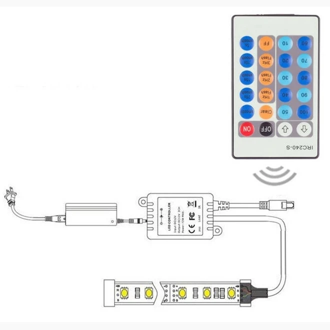 Imagem -05 - Controlador Remoto rf de 24 Teclas 6a 2a ir Controlador de Luz Led de Cor Única para 3528 5050 2835 3014